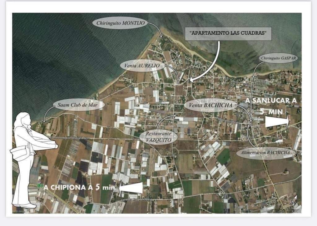 Apartamento “Las Cuadras “ Cádiz Exteriör bild